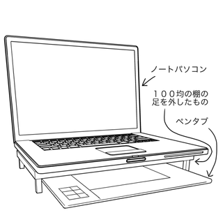 ペンタブの購入を考えています 漫画やイラストを描くのが目的です そこで Yahoo 知恵袋