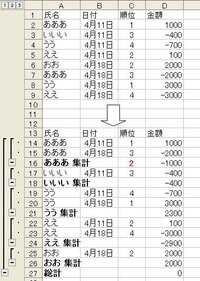 麻雀の成績管理をしたいのですが何か良いソフトやexcelはあり Yahoo 知恵袋