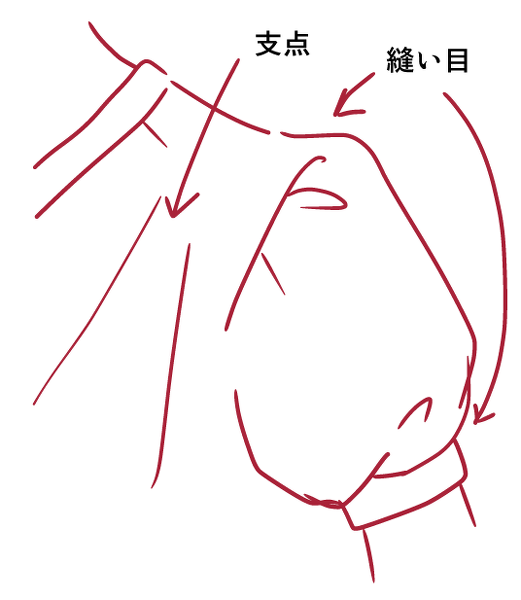 絵が好きでよく描くんですがu2026服のシワが上手く描けません；；；実際 