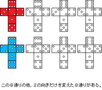 サイコロには目の配置の仕方が２通りある ２通り可能 だと思うの Yahoo 知恵袋