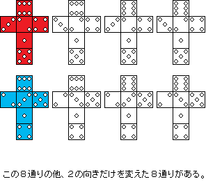 サイコロには目の配置の仕方が２通りある ２通り可能 だと思うの Yahoo 知恵袋