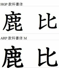漢字検定の問題は教科書体を参考にするとよいと聞いたのですが Yahoo 知恵袋