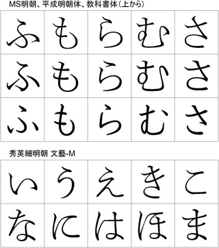 平仮名 画数 ひらがな練習プリント