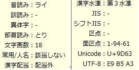 左が 束 右が 鳥 という漢字 なんと読むのでしょうか 鶫という漢 Yahoo 知恵袋