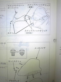 フォルツァmf08のフロントガーニッシュとスクリーンの交換についてフォル Yahoo 知恵袋