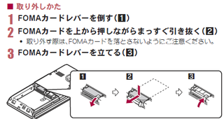 Sh 06bのfomaｶｰﾄﾞの取り外し方がわかりません どなたか教えてくださ Yahoo 知恵袋