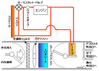 回答の画像