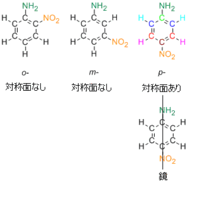 パラ メタ オルトのニトロアニリンのスペクトルに関する質問です そ Yahoo 知恵袋