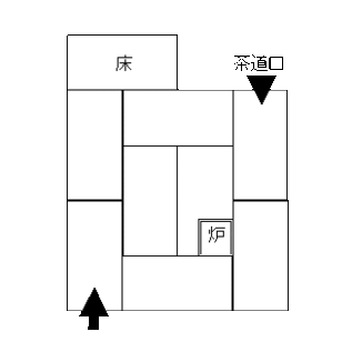 8帖の和室で茶道する為 炉を切りたいと思います どこに切ったら良いのか作法に詳 Yahoo 知恵袋