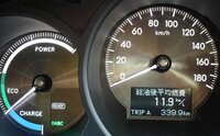 ハイブリッド車で1時間 2時間エンジンかけっぱなしにして停車 仮眠 Yahoo 知恵袋