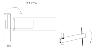 厚さ2mmくらいのステンレス板を自分で曲げ加工するのは可能でしょう Yahoo 知恵袋