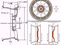 回答の画像