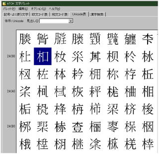 漢字の読みについて教えてください 木 口 木へんに口 なんですが Yahoo 知恵袋