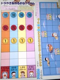 かなり昔のドンジャラに ドラヤキどこかな というサブゲームがついていまし Yahoo 知恵袋