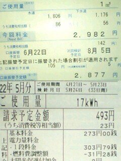 お金がたまりません ３０才独身年収４５０万円 手取り月３０万前後 お金にまつわるお悩みなら 教えて お金の先生 Yahoo ファイナンス