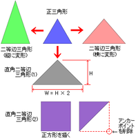 イラストレーターで正三角形 二等辺三角形ってどうやったら描けます Yahoo 知恵袋