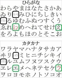 漢字で50音教えてください １ ひらがなは以下の通りです あいうえお 安 Yahoo 知恵袋