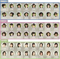 ５００枚 Akb48が メンバーみんな同じ顔に見える と言う人 Yahoo 知恵袋