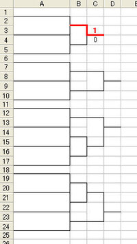 エクセルでトーナメント表を作る簡単な方法がありますか Yahoo 知恵袋