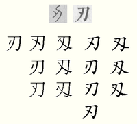 漢字の意味について 刄 刀 刃 この漢字 使い方がよくわかりません 具 Yahoo 知恵袋