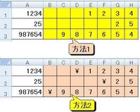 エクセルで特定の桁数の数字だけを抽出したいです 例えば A1に1 234とある Yahoo 知恵袋