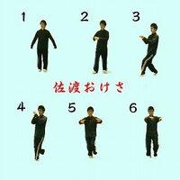 踊りの練習 振り付け を絵で表現したいのですが 素人 Yahoo 知恵袋