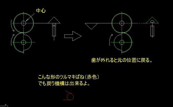 下に書いてある絵のように 中心から180度回転して元の位置に戻る機構を探してい Yahoo 知恵袋