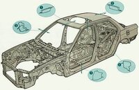 中古車の修復歴アリについて 質問ですが どこまでが修復歴になるんです Yahoo 知恵袋