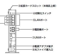 Pr 0neというモデムに合うルーターはありますか Pr 0n Yahoo 知恵袋