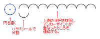 イラストレーターで 円を真ん中から半分にカットしたようなu字 Yahoo 知恵袋