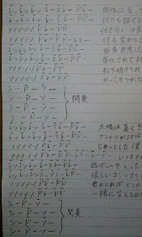 ロトムの鳴き声についてロトムの鳴き声を聞くと 助けてと聞こえるよう Yahoo 知恵袋