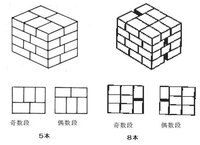 パレットのダンボール箱の積み方の詳しい図はありませんか 3本ば Yahoo 知恵袋