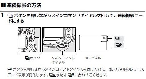 NikonD90連写の仕方を教えて下さい。カメラ初心者なので、できれば詳し