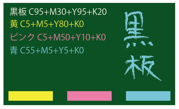 アドビのイラストレーターで 黒板に書くチョークっぽい色 赤 青 を出 Yahoo 知恵袋
