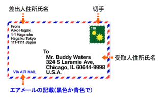 台湾の友達に手紙をおくりたいのですが 宛名の書き方がわかりません 分 Yahoo 知恵袋