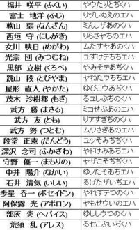 イナズマイレブン３パスワードイナズマイレブン３ボンバーの携帯連動パス Yahoo 知恵袋