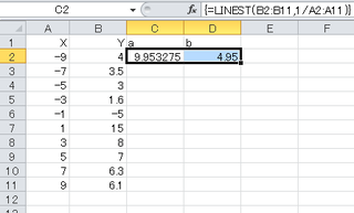 Excelであるグラフからy A X B A Bともに定数 という反比 Yahoo 知恵袋