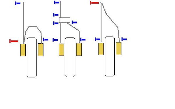 ブレーキホースの接続方法 - フロントダブルディスク車において
