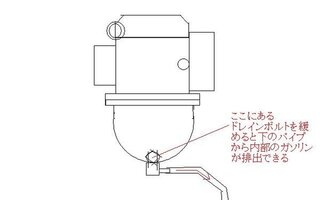 Kawasakiのバリオス 型のキャブについて キャブの中のガソリンを一 Yahoo 知恵袋