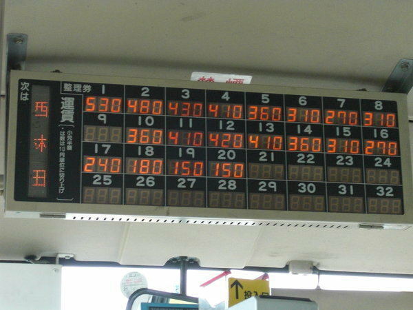 バスの料金表の見方が分かりません。電光掲示板の左上の料金が次に停車 