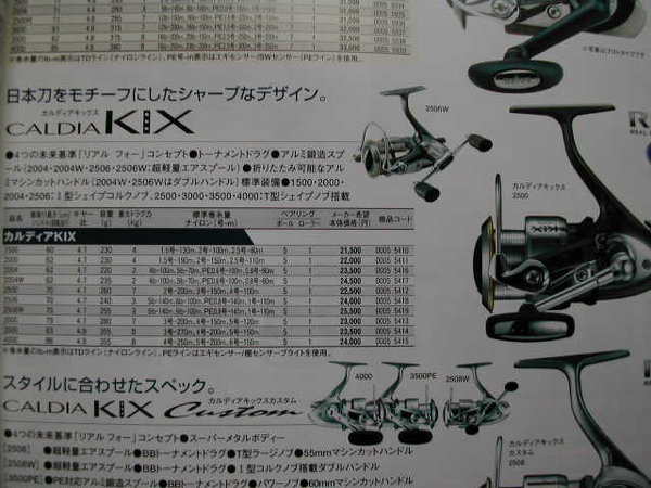 カルディアKIX2506Wには1号PEラインは何M巻けますか？ - Yahoo!知恵袋