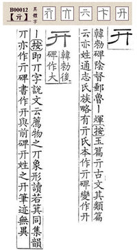 とりいの形をした漢字が文章の中で使われていましたが 読み方がわか Yahoo 知恵袋