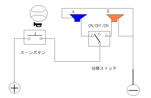 ボタンを増設して もう一つホーンを付けれますか 付けれるなら配線はどのよう Yahoo 知恵袋