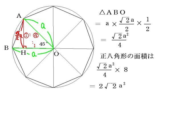 半径ａの円に内接する正八角形の面積の答えを計算式とともにお願 Yahoo 知恵袋