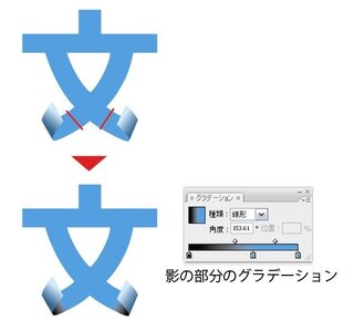 イラストレーター初心者です 文字の端を折り曲げて 端がめくれたような加工をし Yahoo 知恵袋