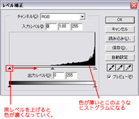 フォトショップについて質問です 鉛筆で描いた絵をスキャナー Yahoo 知恵袋