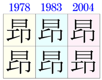 昂 この漢字の読みはなんですか 音 コウ 昂奮 こうふん Yahoo 知恵袋