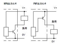 センサのnpn出力とpnp出力の違いってなんですか センサーの出力 Yahoo 知恵袋