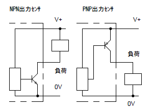 センサのnpn出力とpnp出力の違いってなんですか センサーの出力 Yahoo 知恵袋