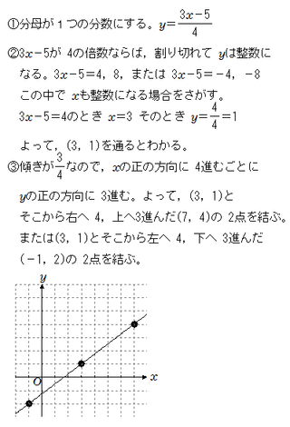 中２の数学で一次関数の切片が分数の問題が分かりません Y 4 3x 4 5 Yahoo 知恵袋